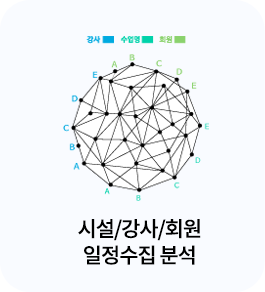 시설/강사/회원 일정수집 분석